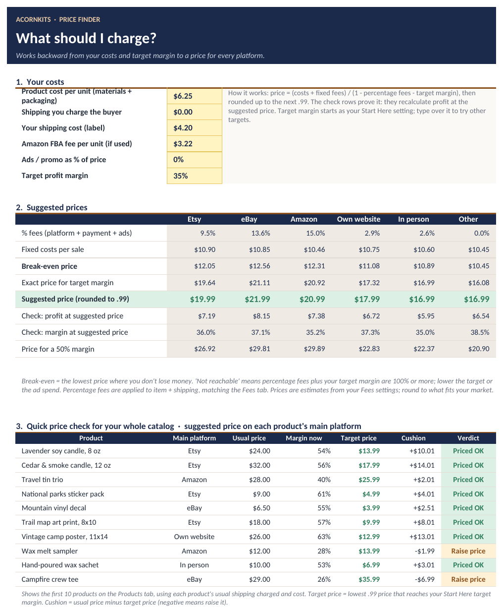 Price Finder sheet with break-even and target-margin prices per platform